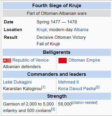 4th Kruje.png